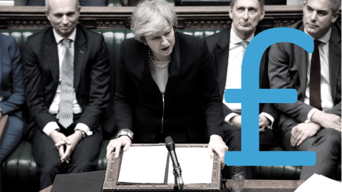 After the Brexit vote: 4 scenarios for the British pound After the Brexit vote: 4 scenarios for the British pound