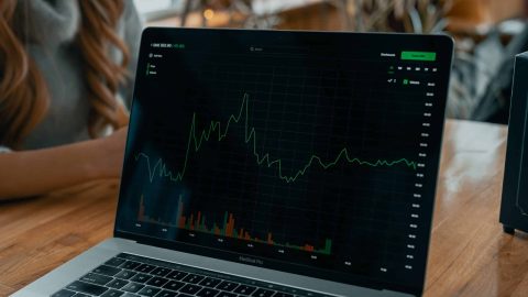 Where are equities headed into year-end?